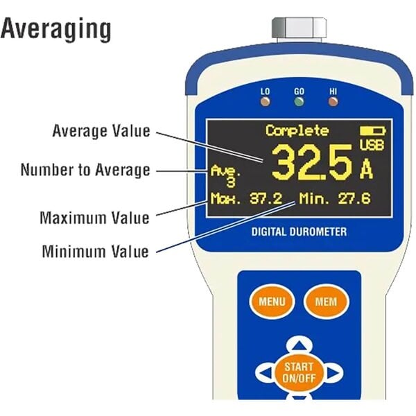 Imada TKD - TKX Digital Durometer with Output