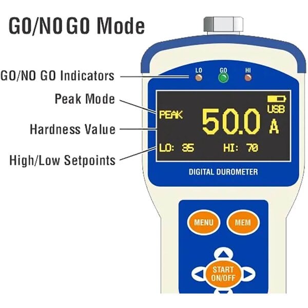 Imada TKD - TKX Digital Durometer with Output