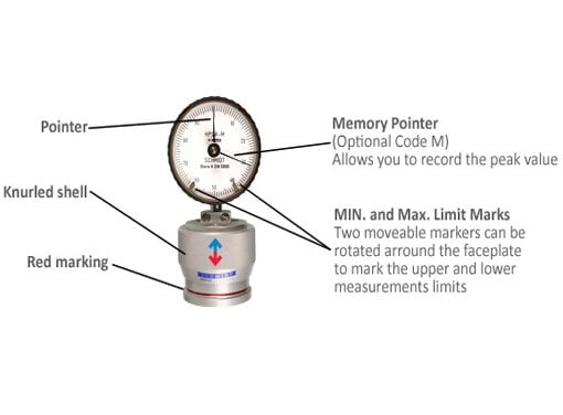 Checkline HPSA-R Durometer