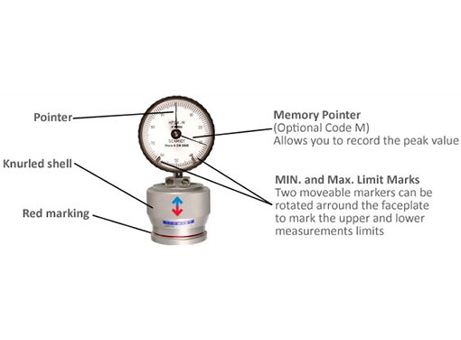 Checkline HPSAO Shore AO Durometer Conforming to ISO7619-1 Test Standard